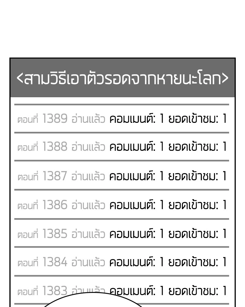 Omniscient Reader อ่านชะตาวันสิ้นโลก-0