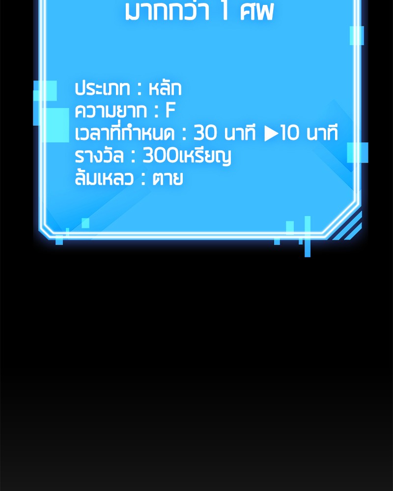 Omniscient Reader อ่านชะตาวันสิ้นโลก-4