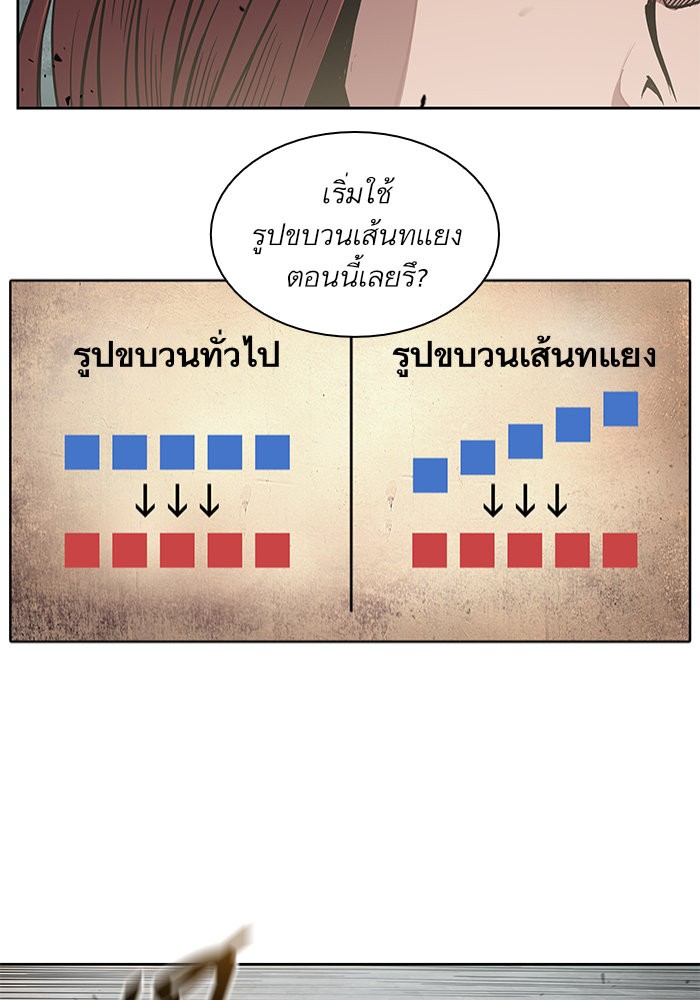 Nano Machine นาโนมาชิน-25